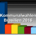 Kommunalwahlen 2016 in Brasilien - Diagram